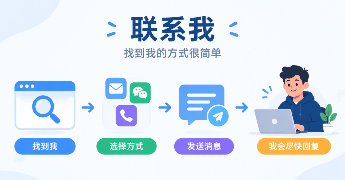 怎么联系知也，以及哪些事可以找我